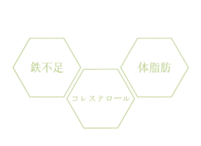 食事的要素の画像