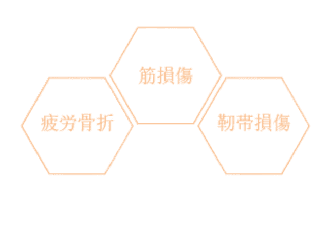 ケガ的要素の画像